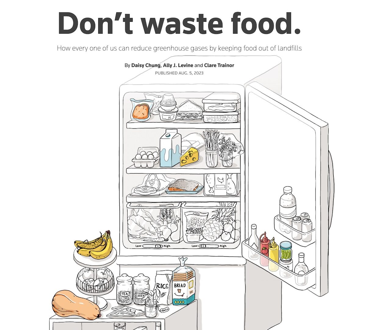 don't waste food image